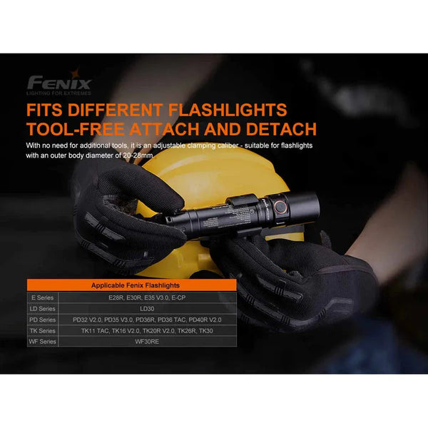 Fenix ALD-05 Helmet Flashlight Holder | Elevated Climbing