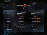 Fenix E35R High-Performance EDC Flashlight