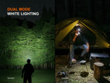 Fenix HM55R Headlamp