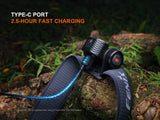 Fenix HM55R Headlamp