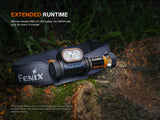 Fenix HM55R Headlamp