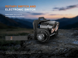 Fenix HM75R Pro Headlamp