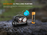 Fenix HM75R Pro Headlamp