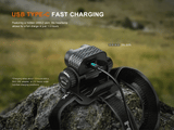 Fenix HM75R Pro Headlamp