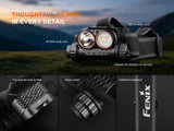 Fenix HM75R Pro Headlamp