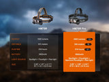 Fenix HM75R Pro Headlamp