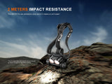 Fenix HM75R Pro Headlamp
