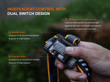 Fenix HM65R V2.0 Headlamp