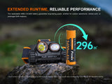 Fenix HM65R V2.0 Headlamp
