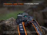 Fenix HM65R V2.0 Headlamp