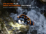 Fenix HM65R V2.0 Headlamp
