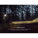 Fenix HM62-T Headlamp