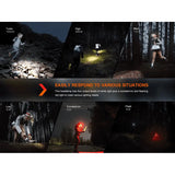 Fenix HM62-T Headlamp