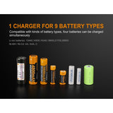 Fenix ARE-A4 Four Bay Multifunctional Smart Charger