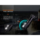 Fenix HM71R Rechargeable Headlamp