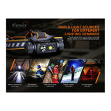 Fenix HM70R 21700 Rechargeable Headlamp