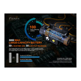 Fenix HM70R 21700 Rechargeable Headlamp