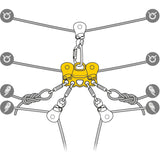 Petzl REEVE