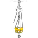 Petzl REEVE