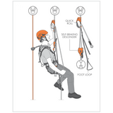 Climbing Technology Quick Roll Ascender (Right)