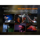 Fenix HM50R V2.0 Headlamp